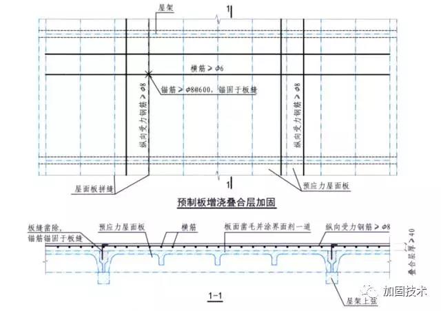 武漢加固公司